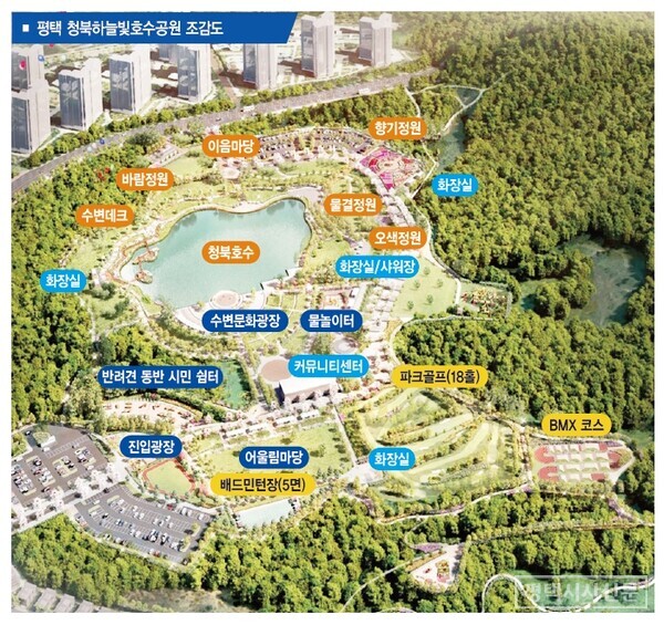 생활 인프라 분포